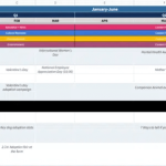 Cara Membuat Kalender Konten Yang Terstruktur