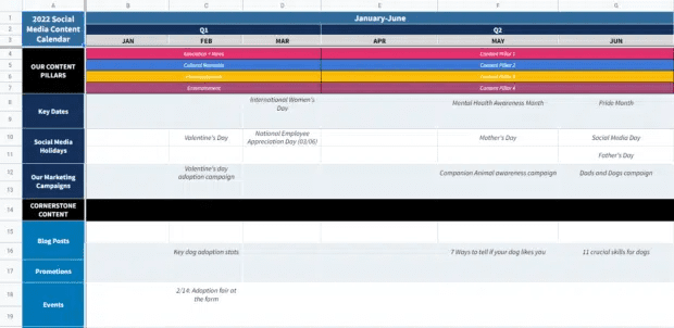 Cara Membuat Kalender Konten Yang Terstruktur