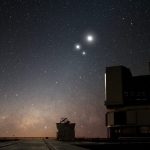 Fenomena Langit Malam: Daya Tarik Astronomi Bagi Masyarakat