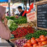 Harga Kebutuhan Pokok: Tantangan Dalam Mengatur Pengeluaran